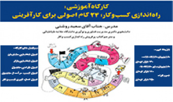 فراخوان ثبت نام در دوره آموزشی 24 گام راه اندازی کسب و کار
