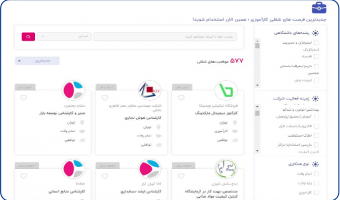 راهنمای ثبت فرصت شغلی در سامانه اشتغال دانشگاه علامه طباطبائی