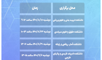 نشست آشنائی با مفاهیم اشتغال و راه اندازی کسب و کار