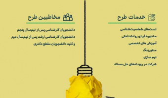 طرح ملی ترویج کارآفرینی