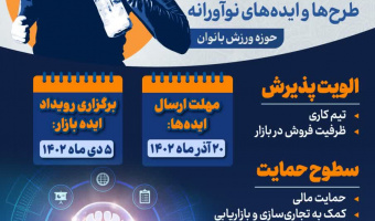 اولین رویداد ستاد ملی نوآوری و کارآفرینی ورزش بانوان دانشگاهی