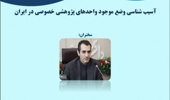 به مناسبت هفته پژوهش برگزار میگردد